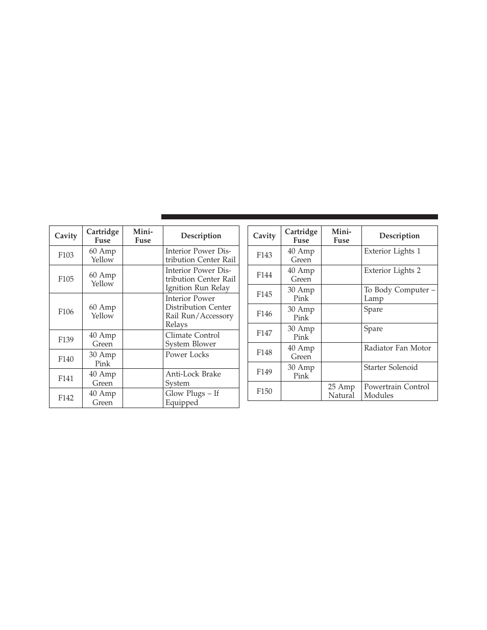 Dodge 2012 Journey - Owner Manual User Manual | Page 540 / 603