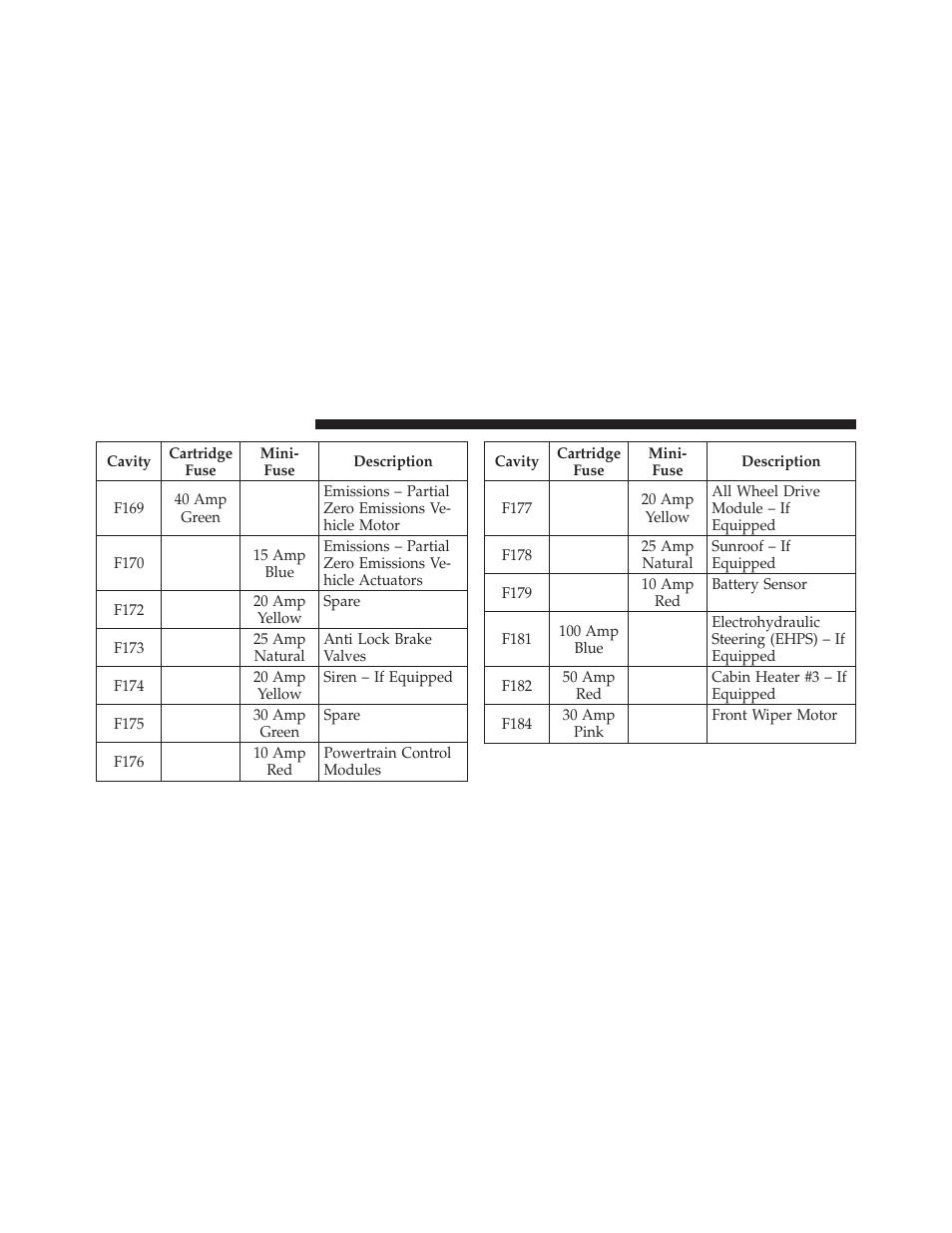 Dodge 2012 Journey - Owner Manual User Manual | Page 542 / 603