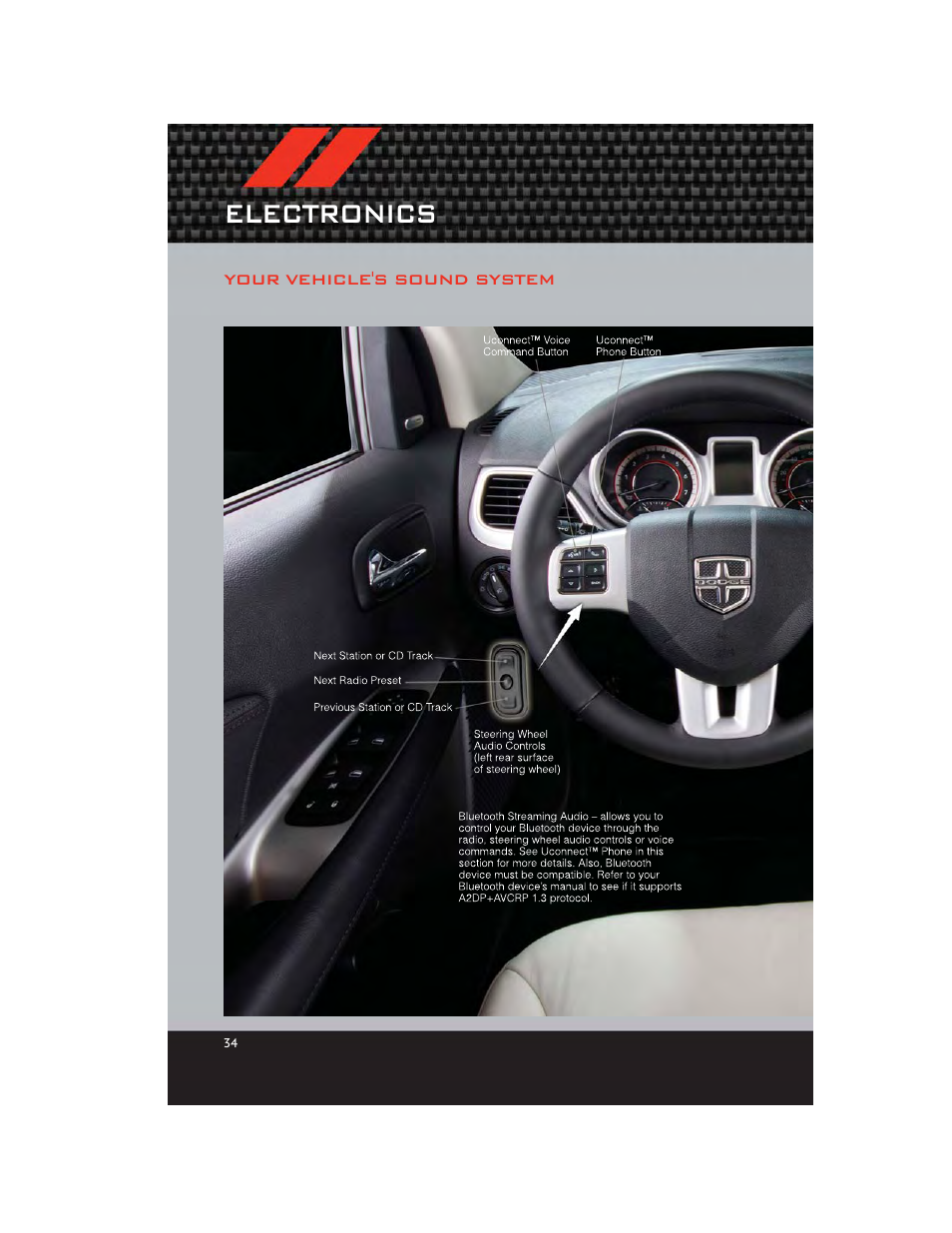 Electronics, Your vehicle's sound system | Dodge 2012 Journey - User Guide User Manual | Page 36 / 108