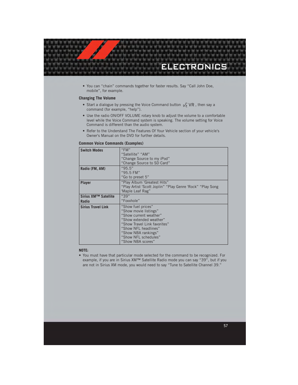 Changing the volume, Common voice commands (examples), Electronics | Dodge 2012 Journey - User Guide User Manual | Page 59 / 108