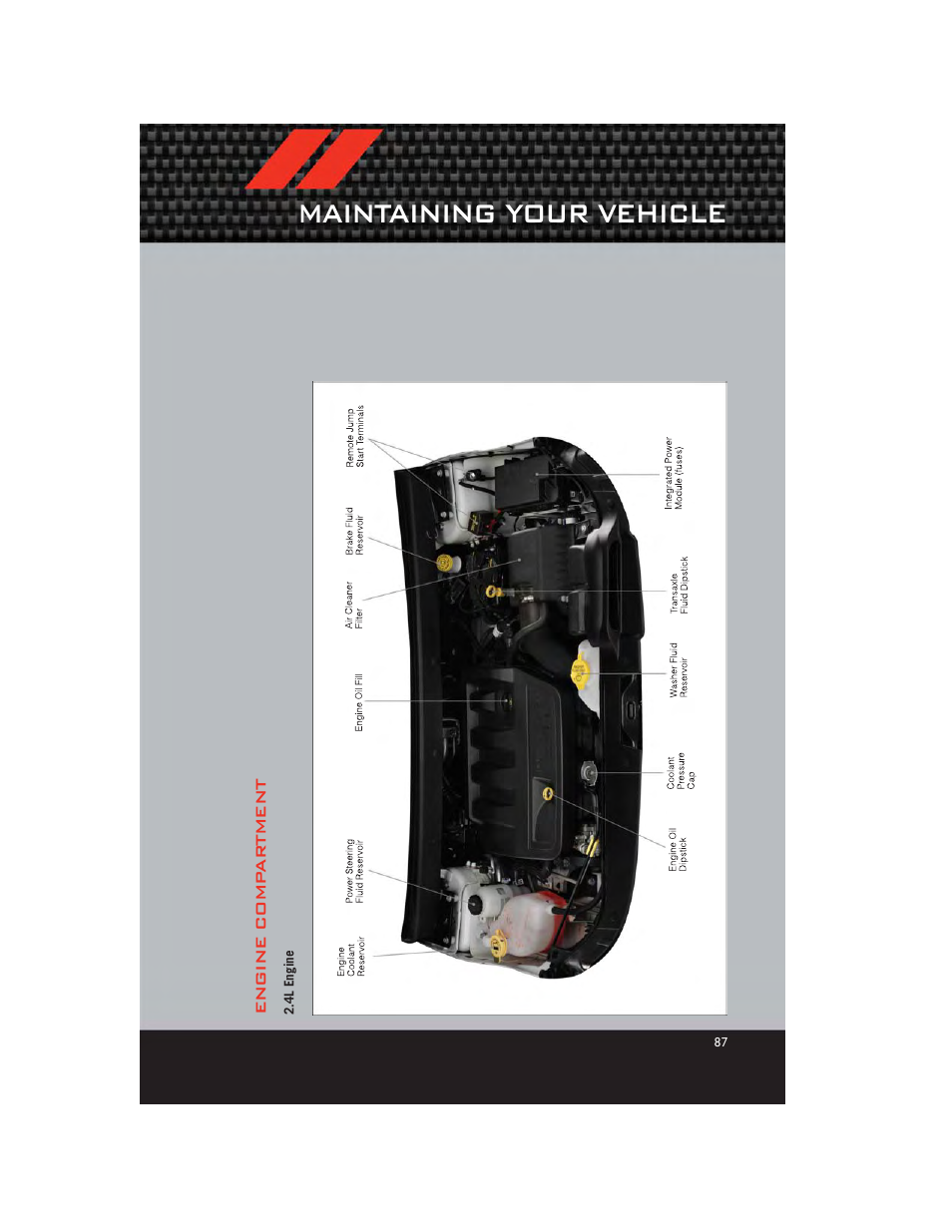Engine compartment, 4l engine, Maintaining your vehicle | Dodge 2012 Journey - User Guide User Manual | Page 89 / 108