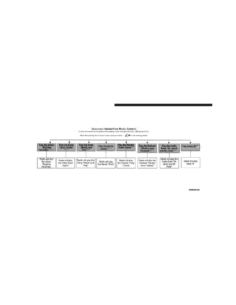 Dodge 2013 Dart - Owner Manual User Manual | Page 192 / 604
