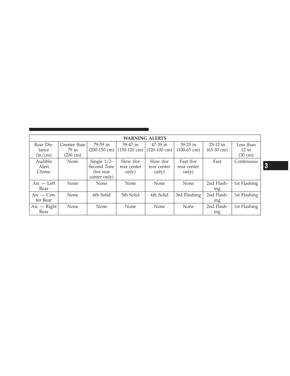 Dodge 2013 Dart - Owner Manual User Manual | Page 241 / 604