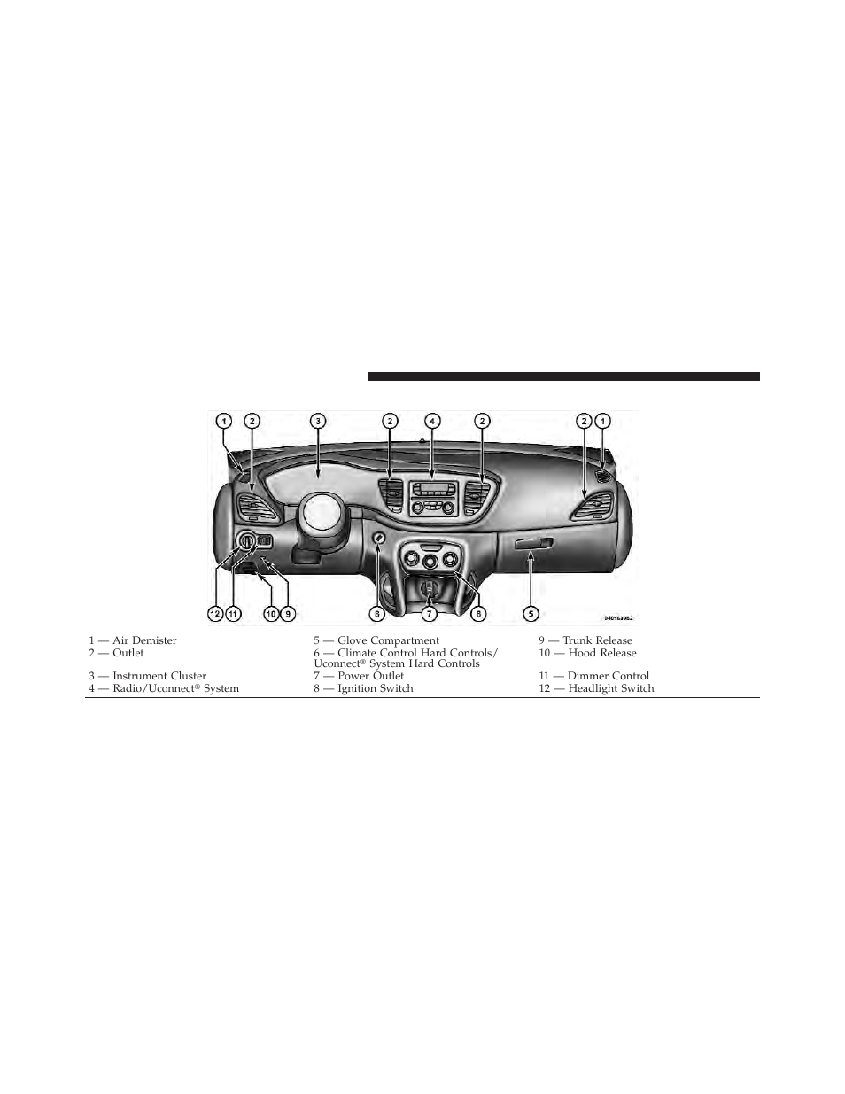 Instrument panel features | Dodge 2013 Dart - Owner Manual User Manual | Page 282 / 604