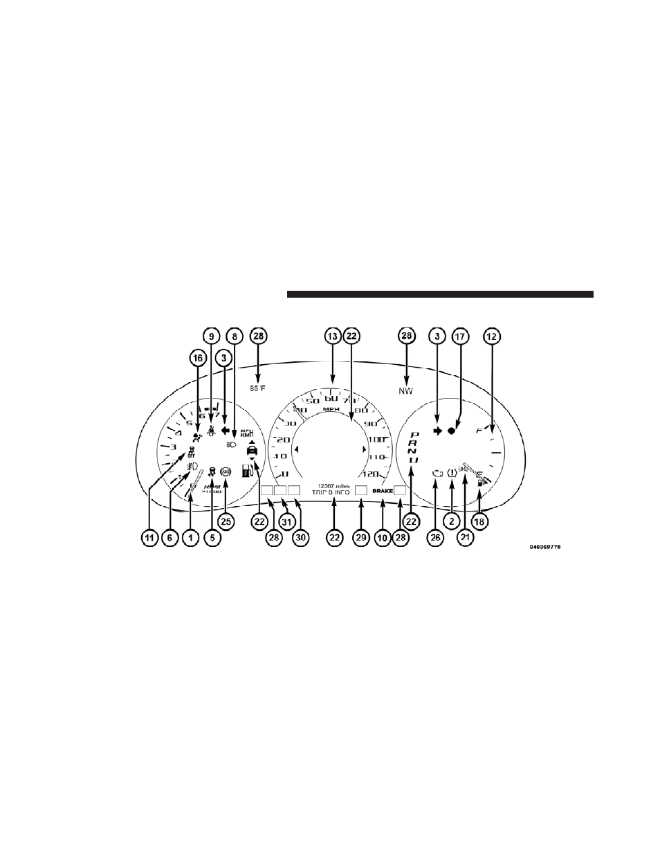 Instrument cluster — premium analog | Dodge 2013 Dart - Owner Manual User Manual | Page 284 / 604