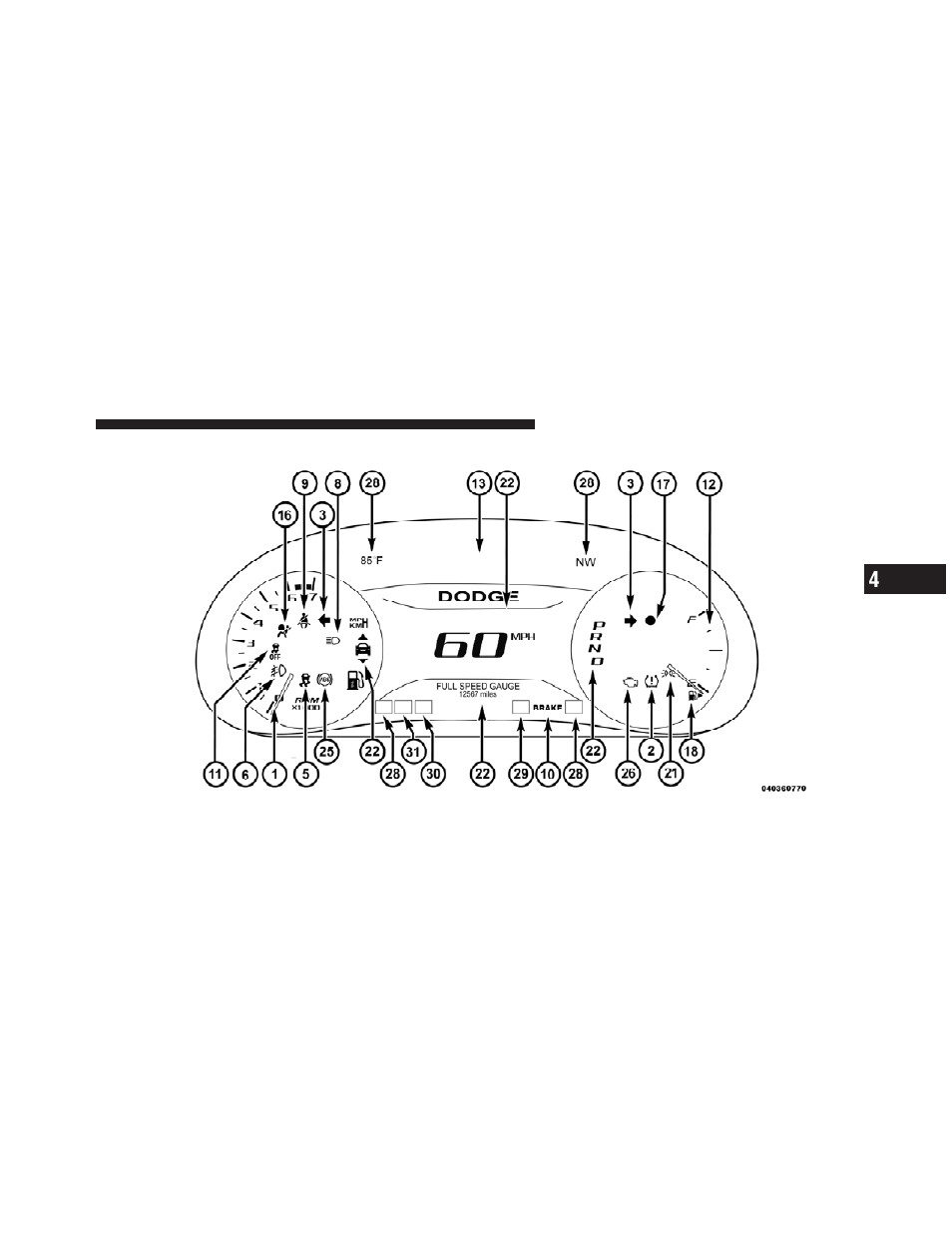 Instrument cluster — premium digital | Dodge 2013 Dart - Owner Manual User Manual | Page 285 / 604