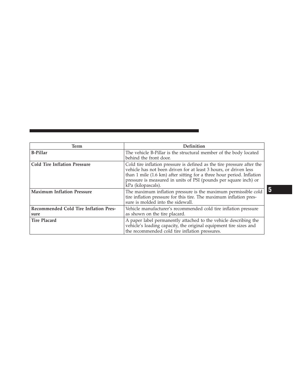Tire terminology and definitions | Dodge 2013 Dart - Owner Manual User Manual | Page 433 / 604