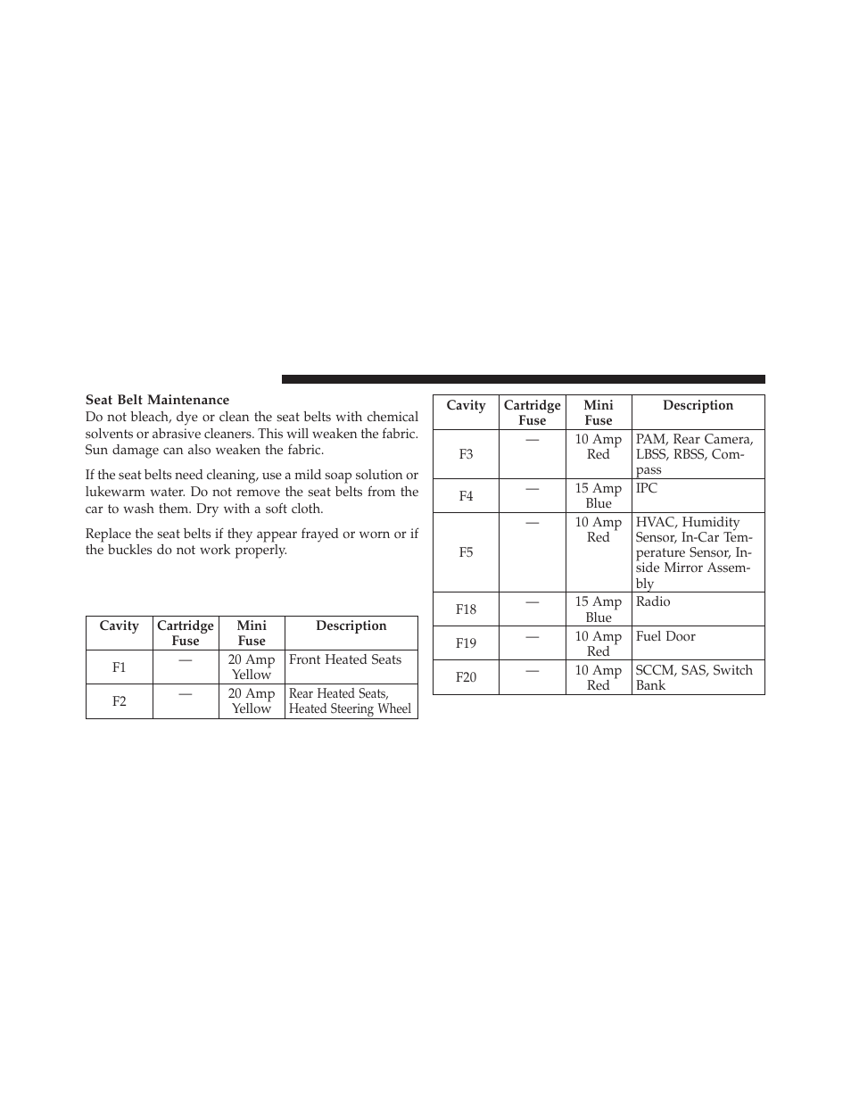 Fuses, Interior fuses | Dodge 2013 Dart - Owner Manual User Manual | Page 554 / 604