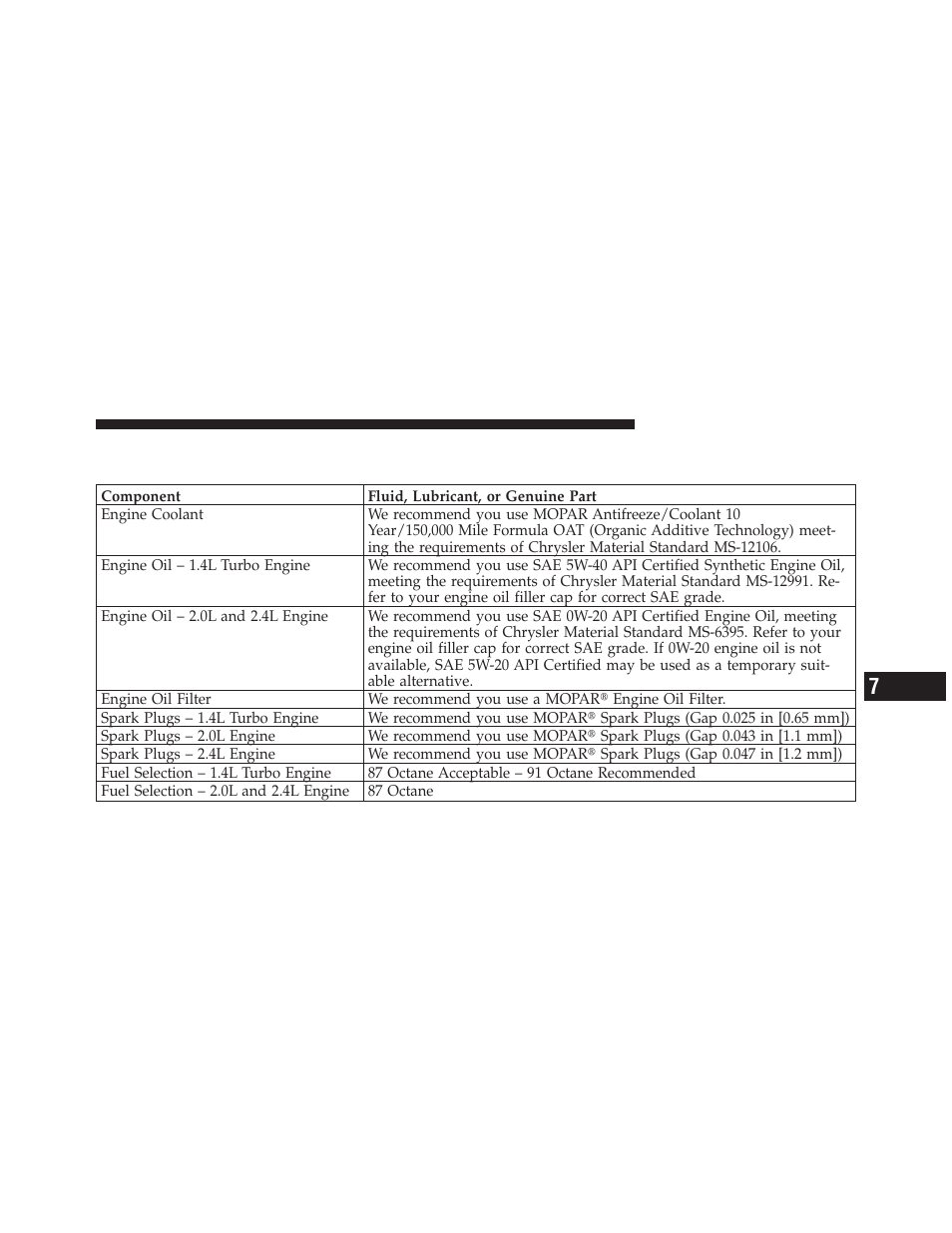 Fluids, lubricants, and genuine parts, Engine | Dodge 2013 Dart - Owner Manual User Manual | Page 563 / 604