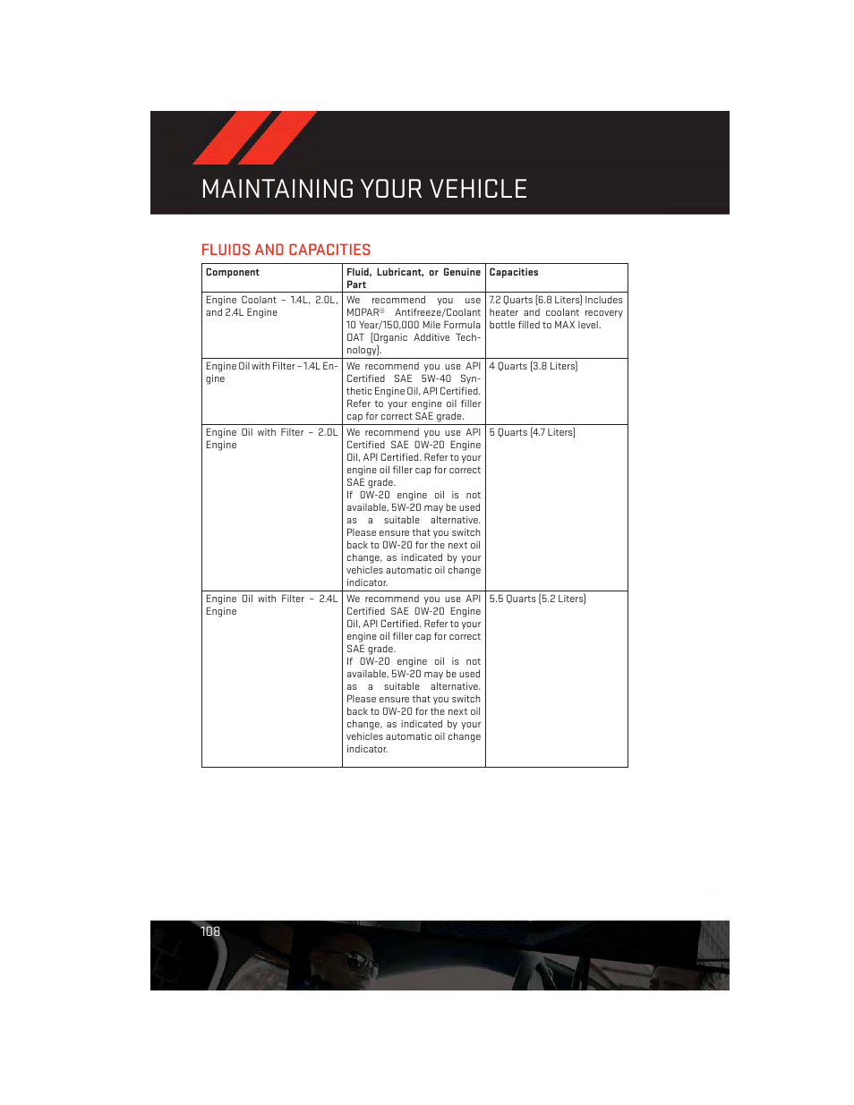 Fluids and capacities, Maintaining your vehicle | Dodge 2013 Dart - User Guide User Manual | Page 110 / 132