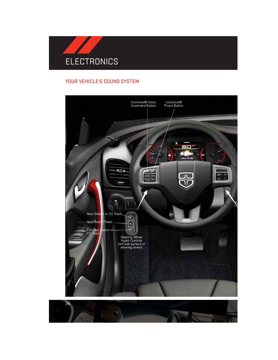 Electronics, Your vehicle's sound system | Dodge 2013 Dart - User Guide User Manual | Page 38 / 132