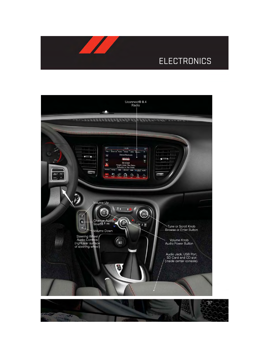 Electronics | Dodge 2013 Dart - User Guide User Manual | Page 39 / 132