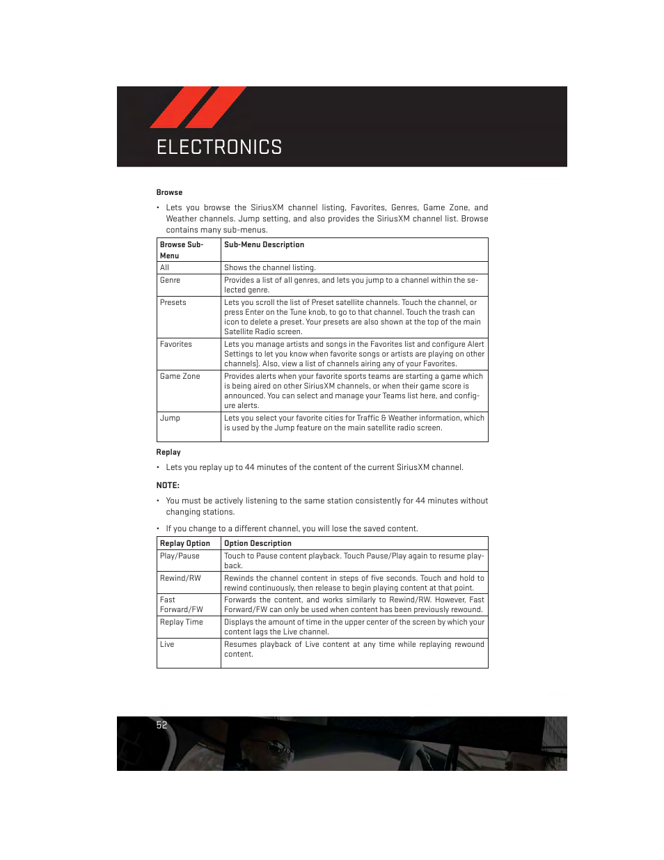 Electronics | Dodge 2013 Dart - User Guide User Manual | Page 54 / 132