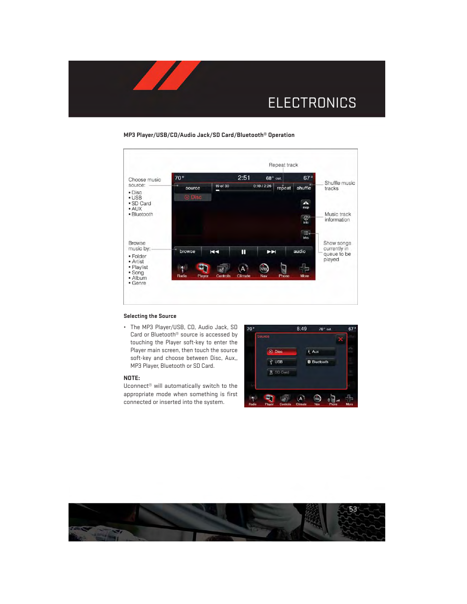 Electronics | Dodge 2013 Dart - User Guide User Manual | Page 55 / 132