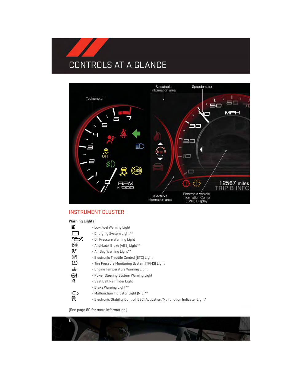 Instrument cluster, Warning lights, Controls at a glance | Dodge 2013 Dart - User Guide User Manual | Page 8 / 132