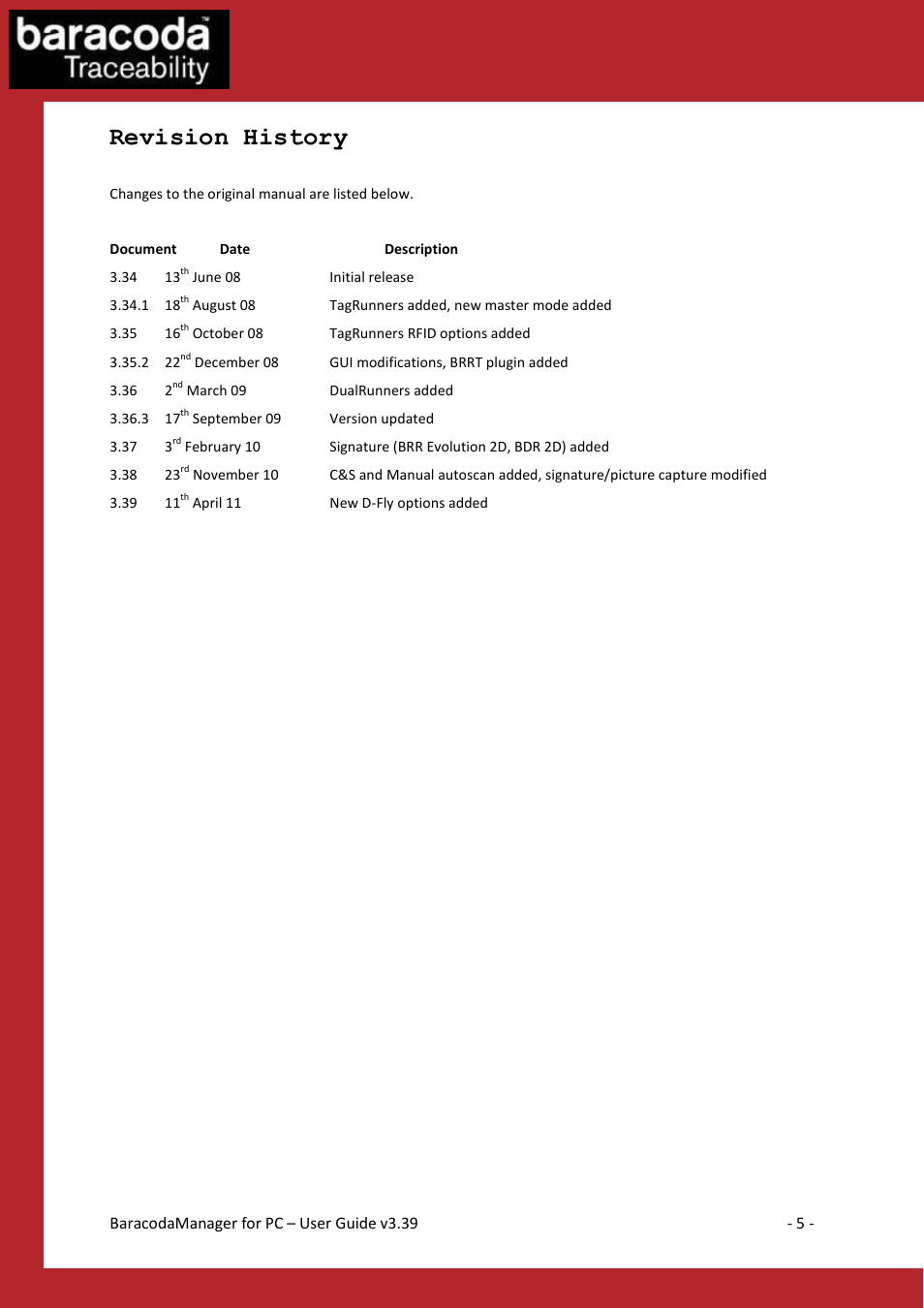 Revision history | Baracoda Bluetooth Headset User Manual | Page 5 / 75