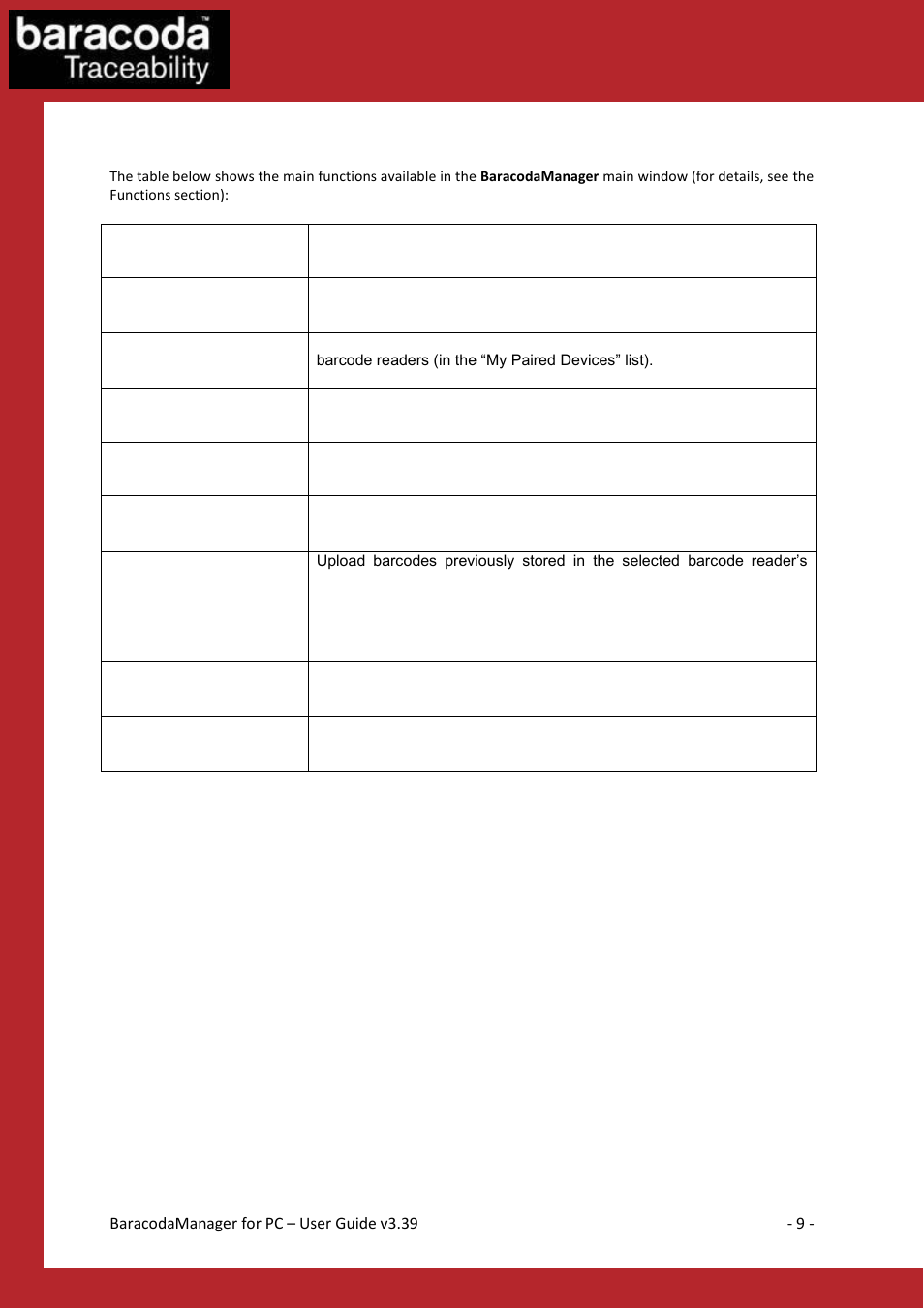 Data capture for workforce in motion | Baracoda Bluetooth Headset User Manual | Page 9 / 75