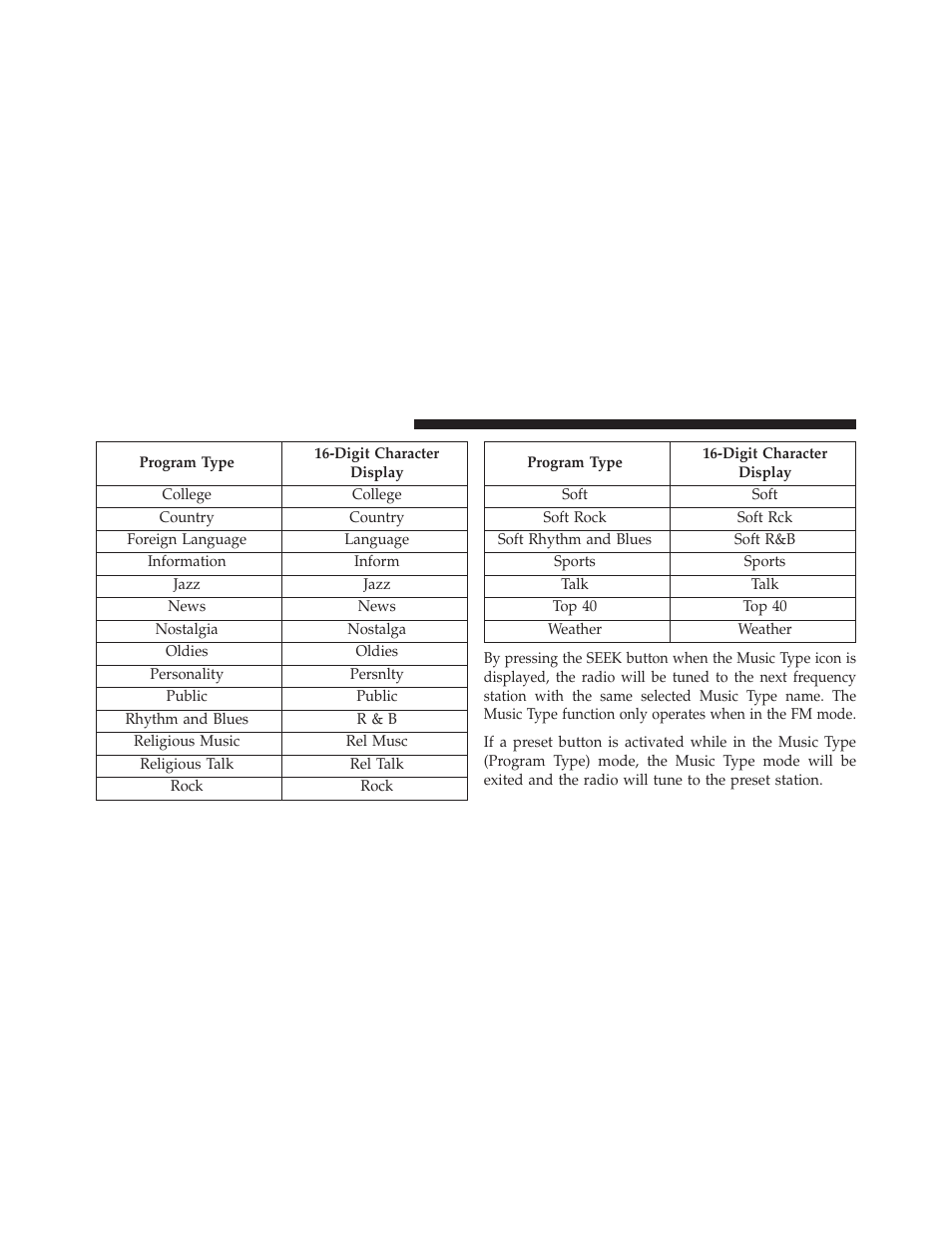 Dodge 2013 Avenger - Owner Manual User Manual | Page 258 / 519