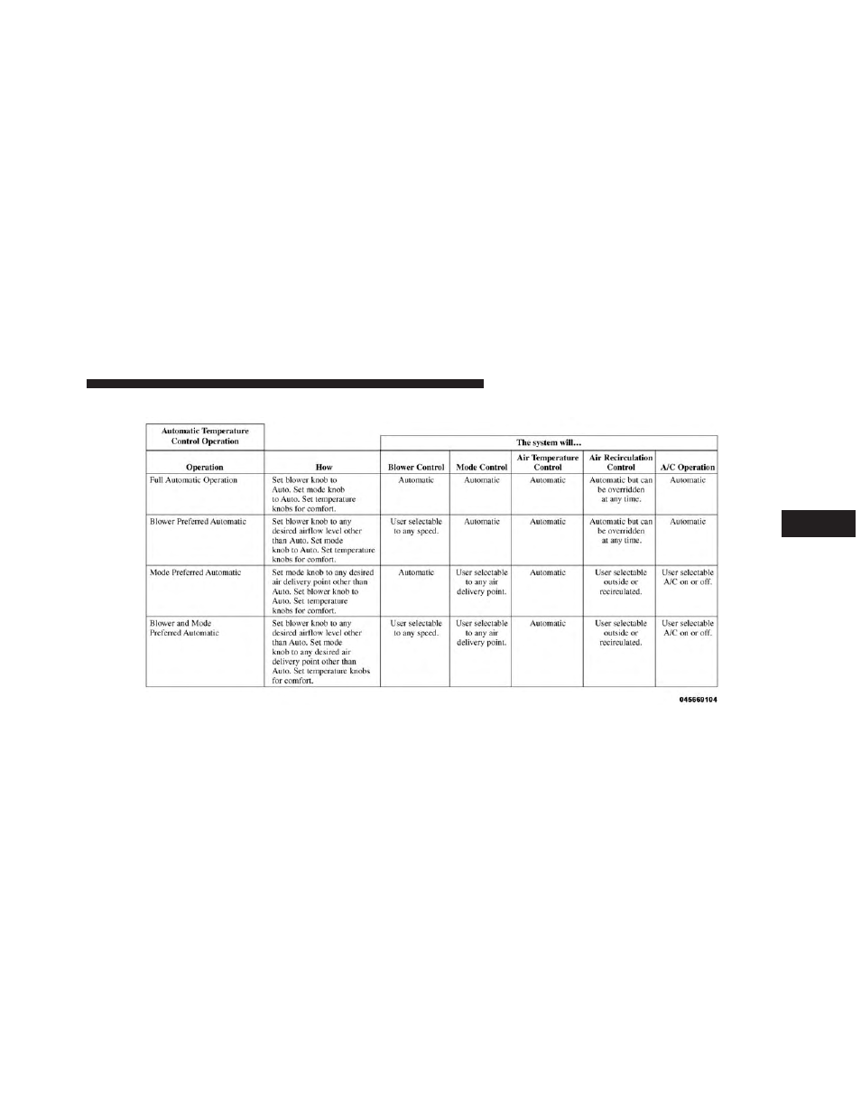 Dodge 2013 Avenger - Owner Manual User Manual | Page 287 / 519