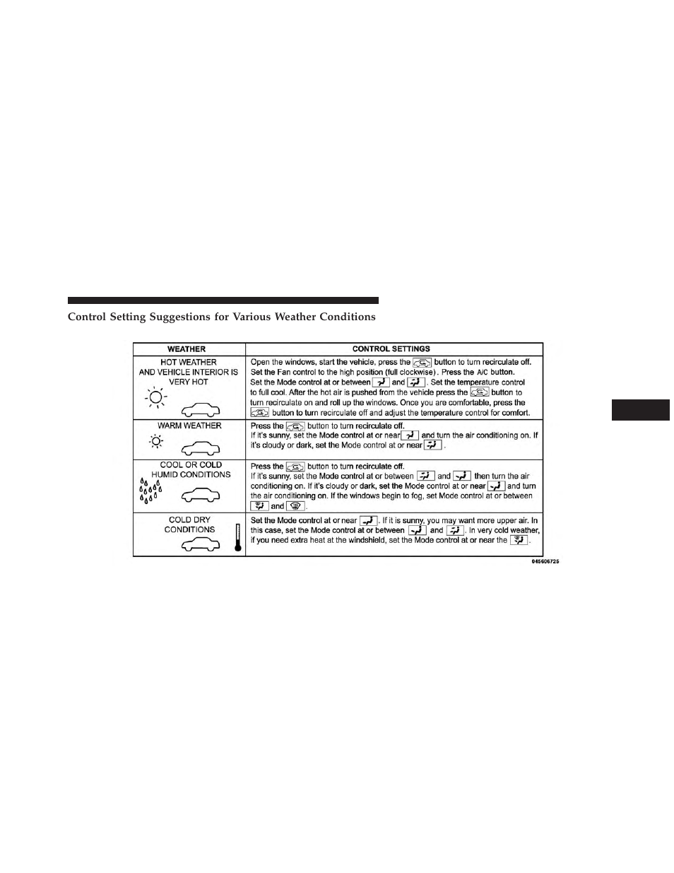 Dodge 2013 Avenger - Owner Manual User Manual | Page 293 / 519