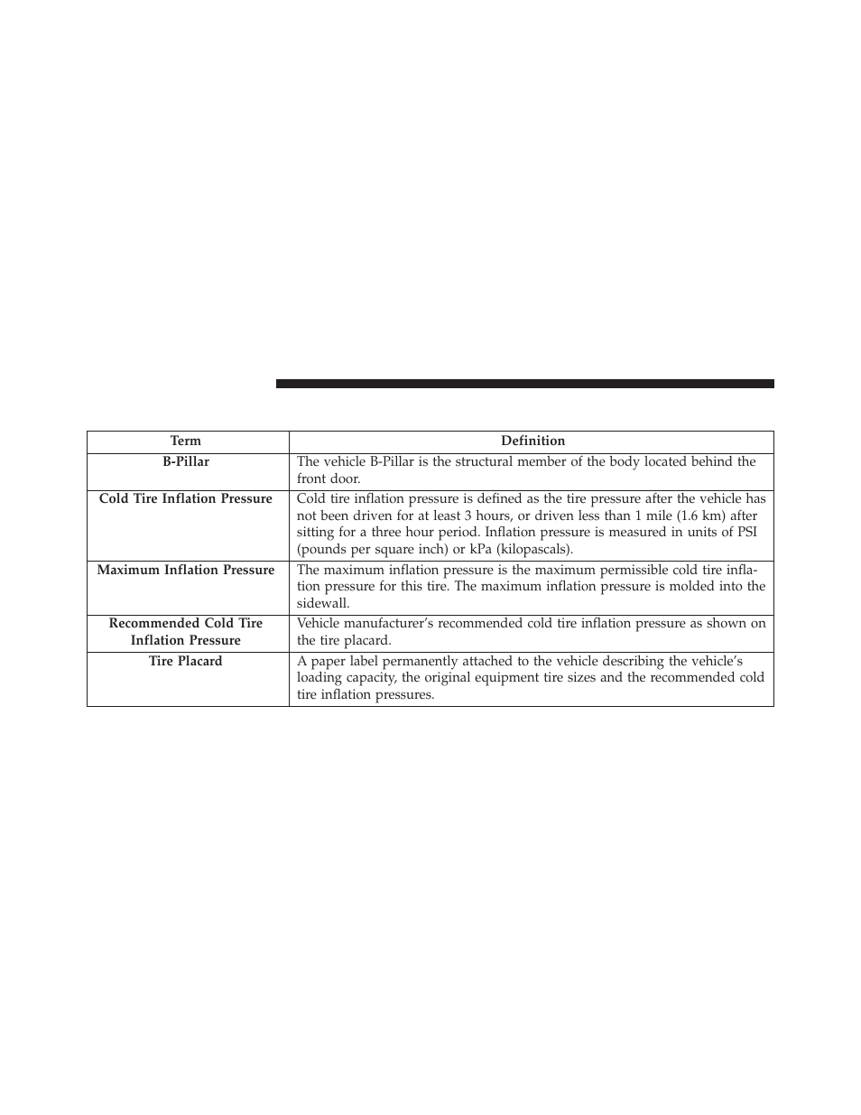 Tire terminology and definitions | Dodge 2013 Avenger - Owner Manual User Manual | Page 346 / 519