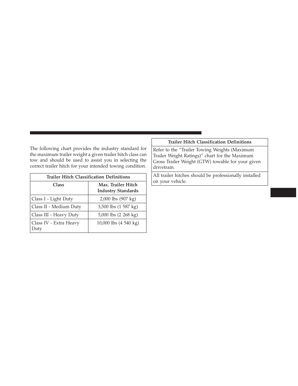 Trailer hitch classification | Dodge 2013 Avenger - Owner Manual User Manual | Page 387 / 519