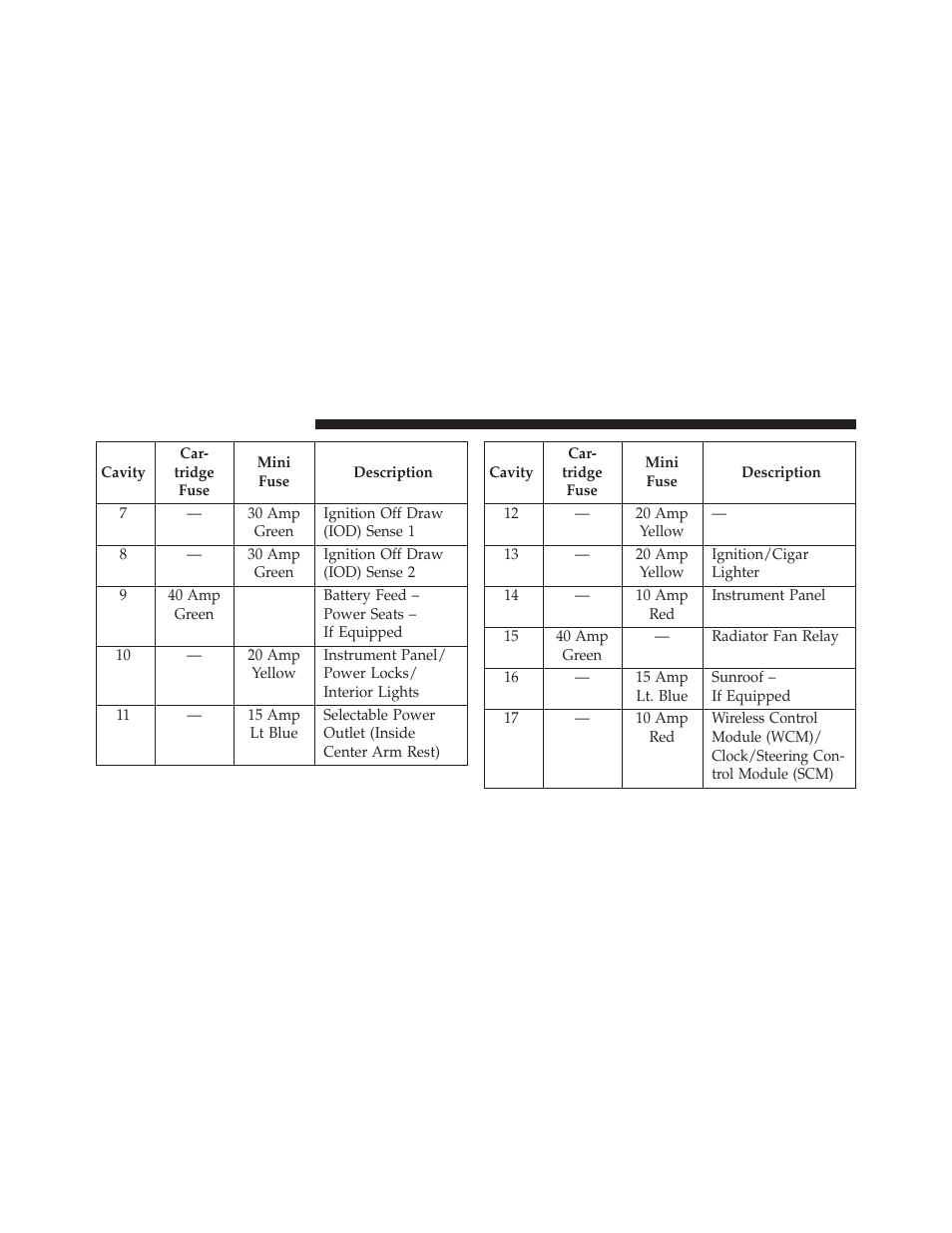 Dodge 2013 Avenger - Owner Manual User Manual | Page 466 / 519