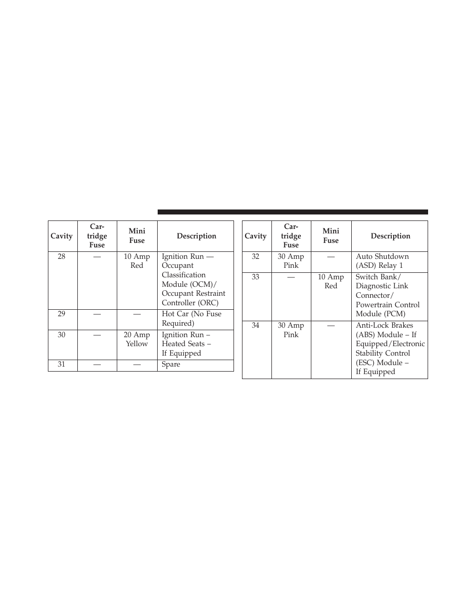 Dodge 2013 Avenger - Owner Manual User Manual | Page 468 / 519