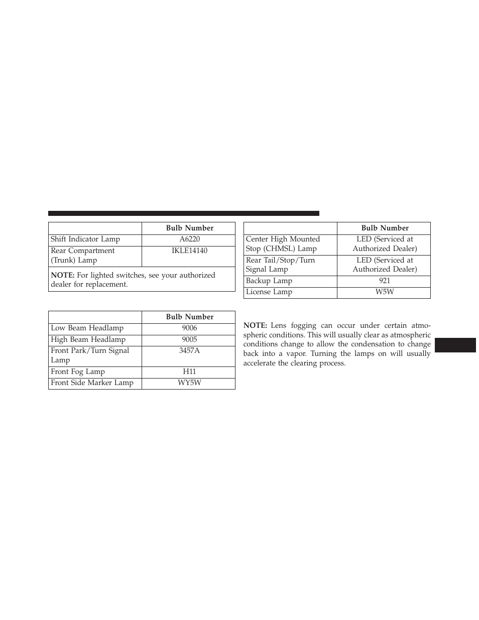 Bulb replacement | Dodge 2013 Avenger - Owner Manual User Manual | Page 471 / 519