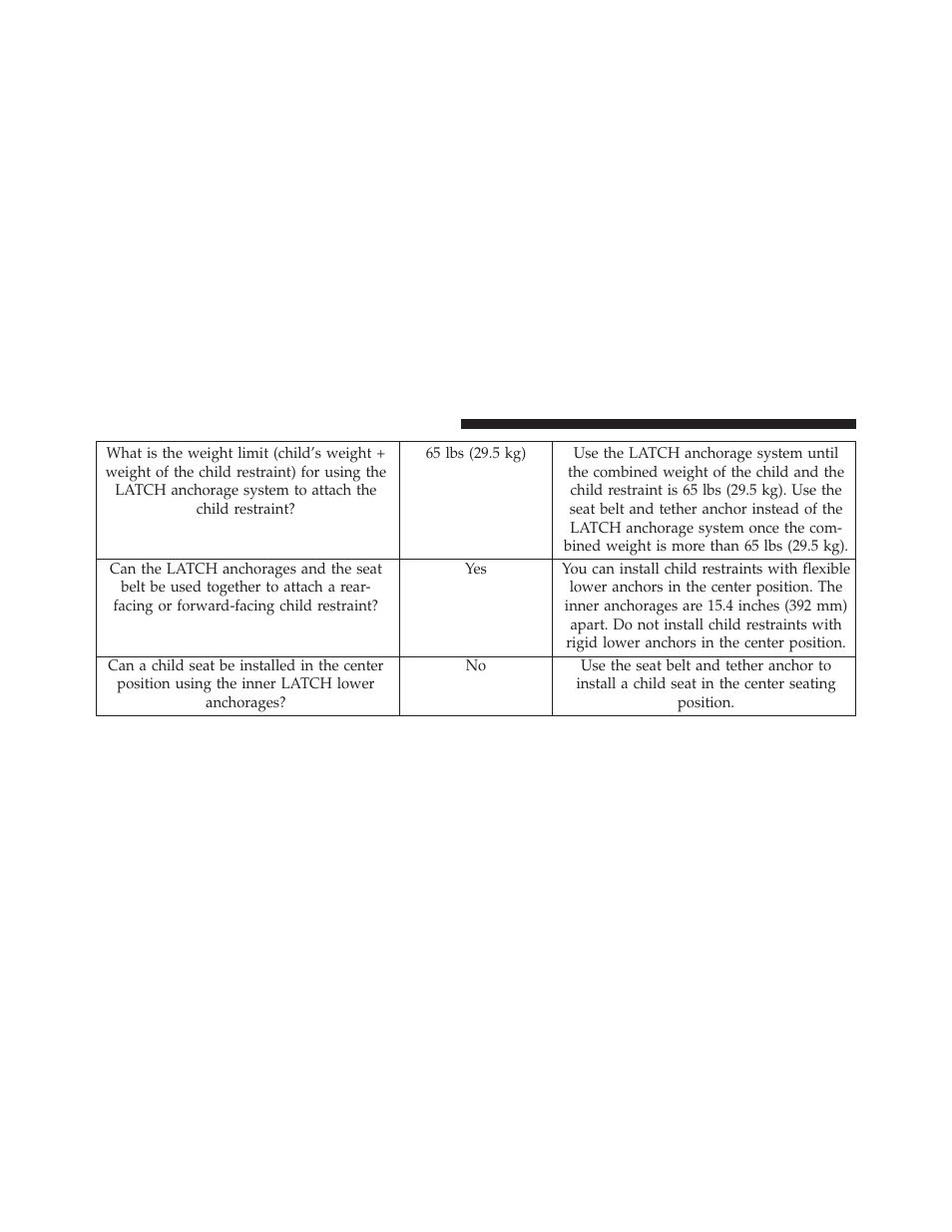 Dodge 2013 Avenger - Owner Manual User Manual | Page 86 / 519