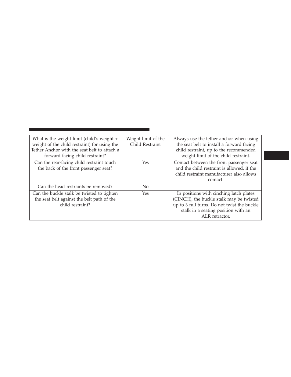 Dodge 2013 Avenger - Owner Manual User Manual | Page 93 / 519