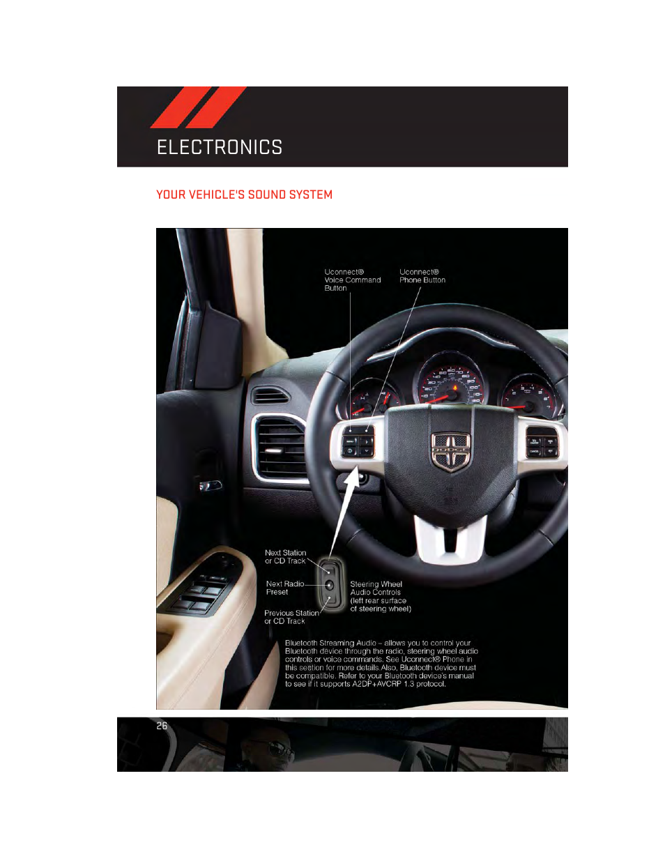 Electronics, Your vehicle's sound system | Dodge 2013 Avenger - User Guide User Manual | Page 28 / 108