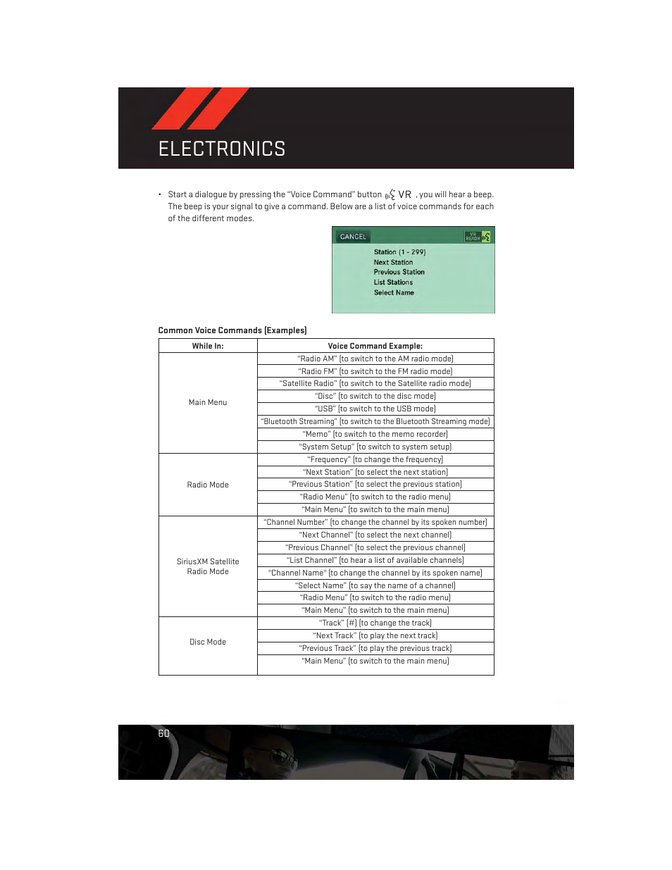 Electronics | Dodge 2013 Avenger - User Guide User Manual | Page 62 / 108