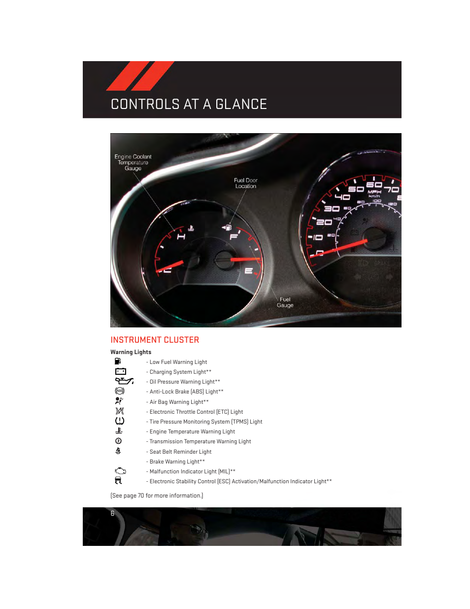 Instrument cluster, Warning lights, Controls at a glance | Dodge 2013 Avenger - User Guide User Manual | Page 8 / 108