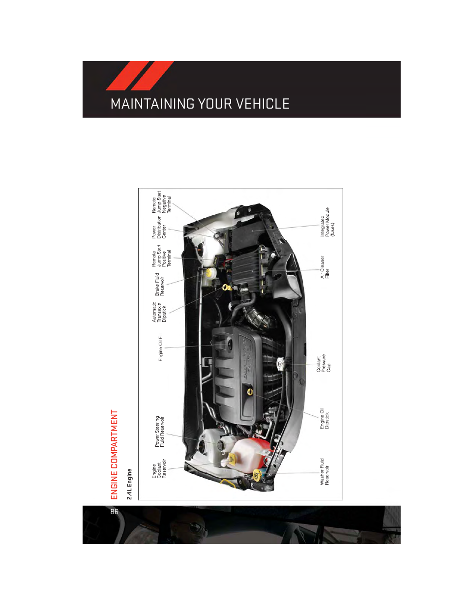 Engine compartment, 4l engine, Maintaining your vehicle | Dodge 2013 Avenger - User Guide User Manual | Page 88 / 108