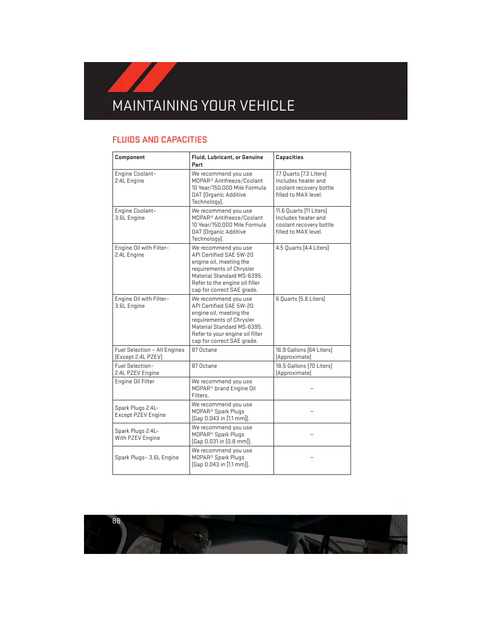 Fluids and capacities, Maintaining your vehicle | Dodge 2013 Avenger - User Guide User Manual | Page 90 / 108