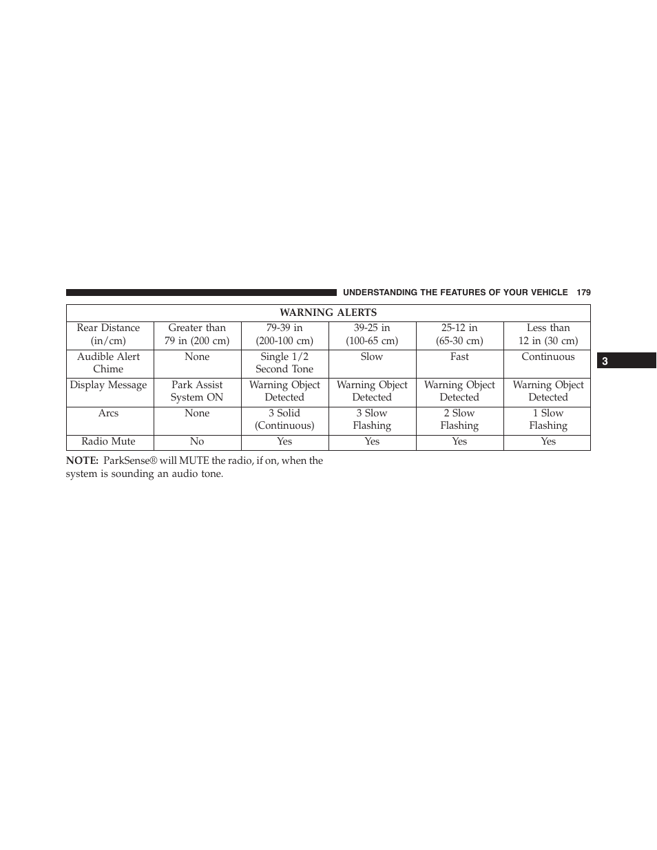 Dodge 2013 Challenger - Owner Manual User Manual | Page 181 / 530