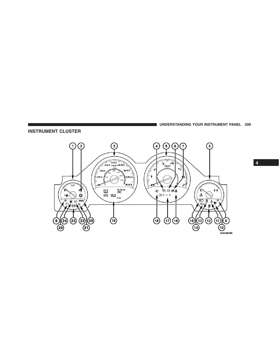 Instrument cluster | Dodge 2013 Challenger - Owner Manual User Manual | Page 211 / 530