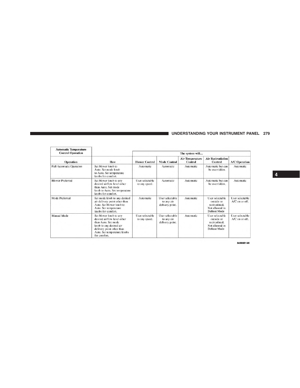 Dodge 2013 Challenger - Owner Manual User Manual | Page 281 / 530