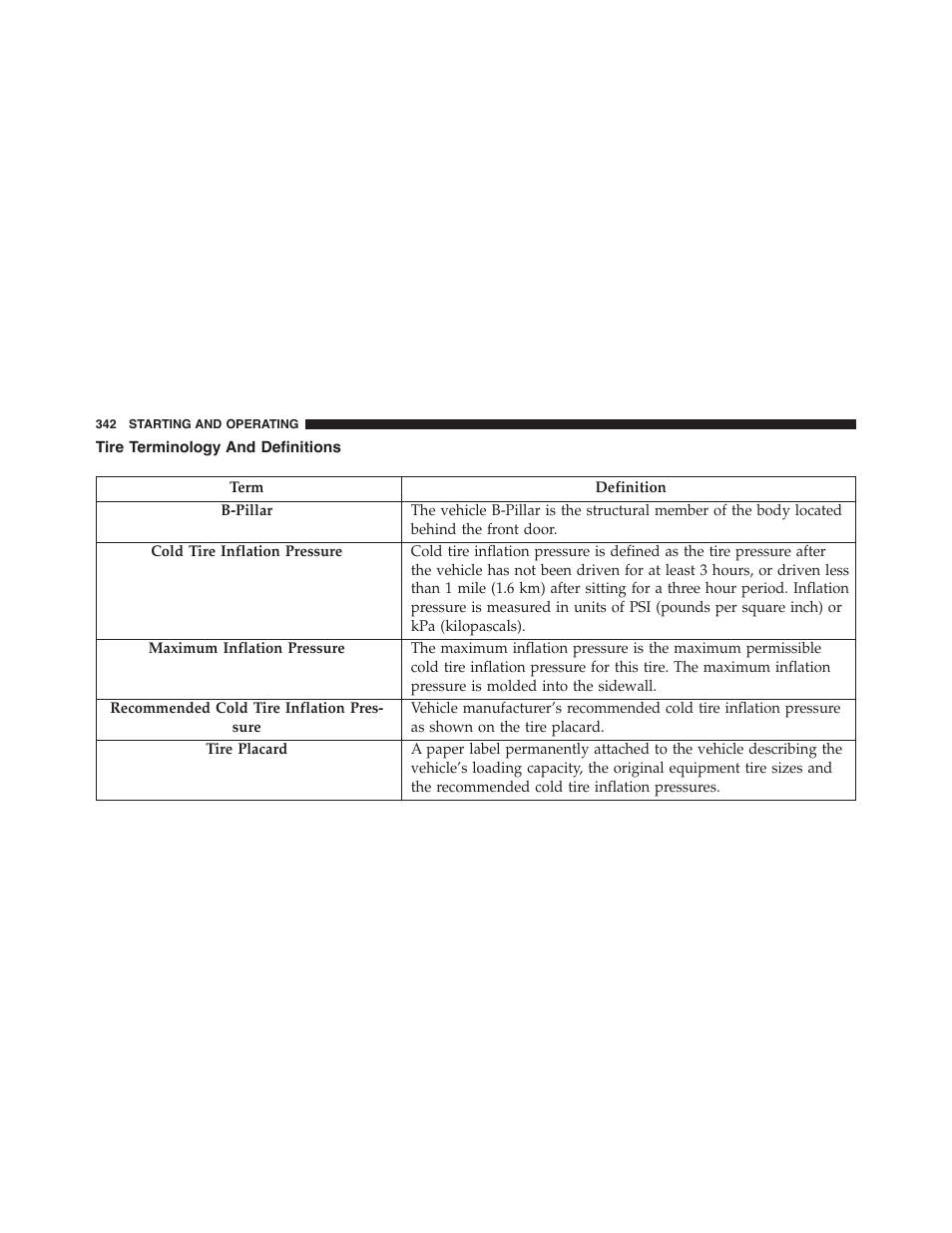 Tire terminology and definitions | Dodge 2013 Challenger - Owner Manual User Manual | Page 344 / 530