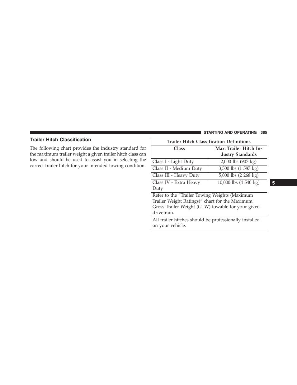 Trailer hitch classification | Dodge 2013 Challenger - Owner Manual User Manual | Page 387 / 530