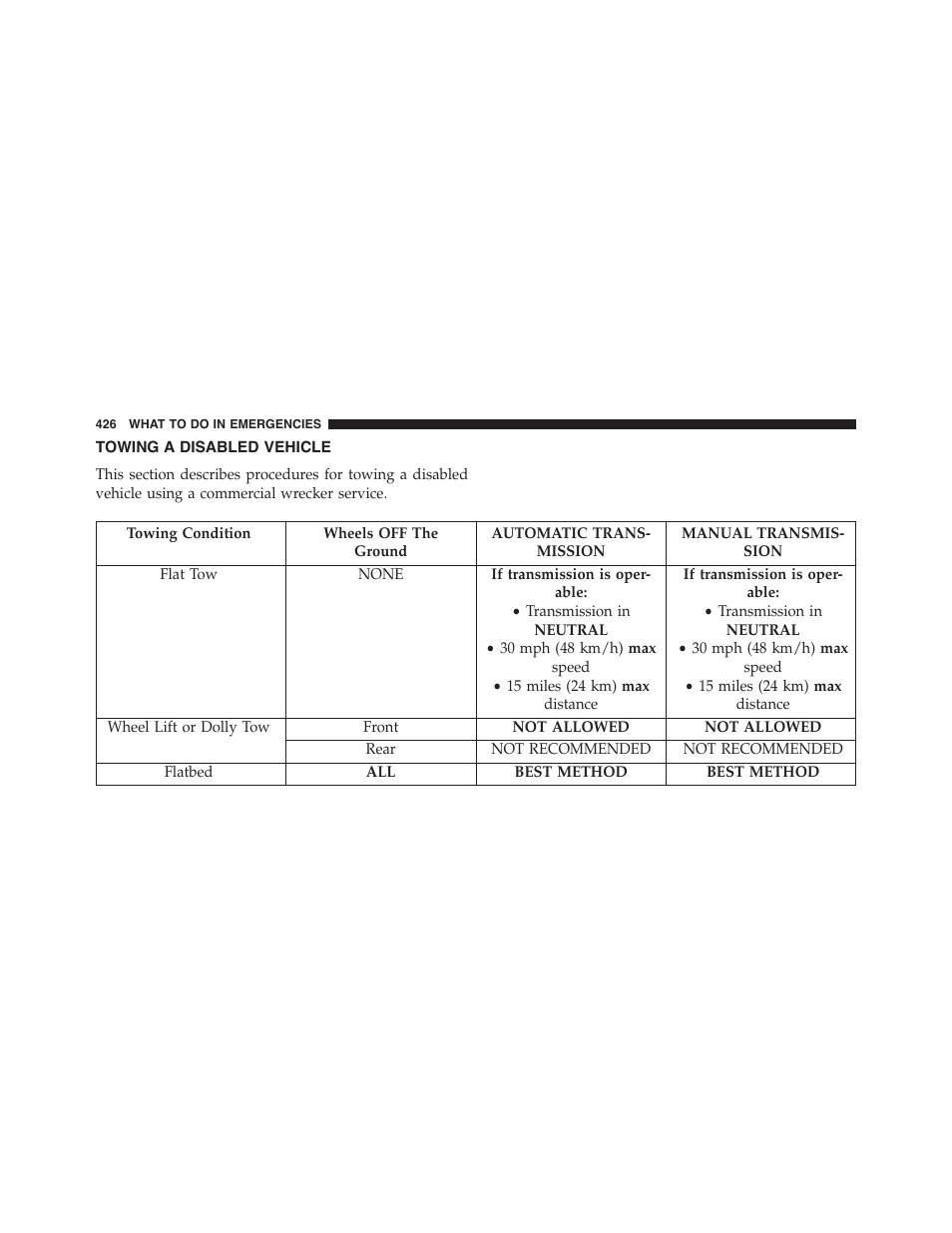 Towing a disabled vehicle | Dodge 2013 Challenger - Owner Manual User Manual | Page 428 / 530