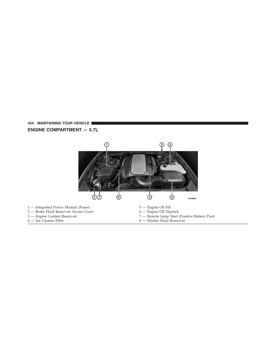 Engine compartment — 5.7l | Dodge 2013 Challenger - Owner Manual User Manual | Page 436 / 530