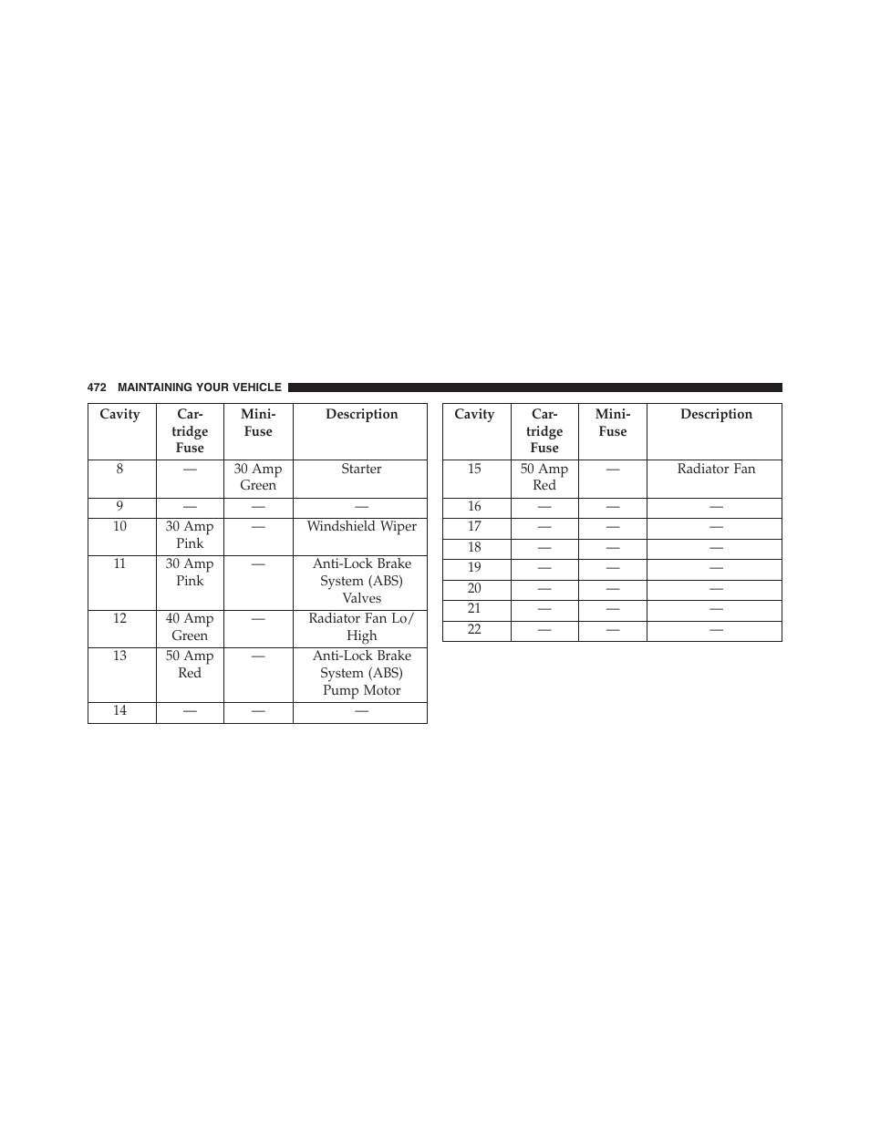 Dodge 2013 Challenger - Owner Manual User Manual | Page 474 / 530