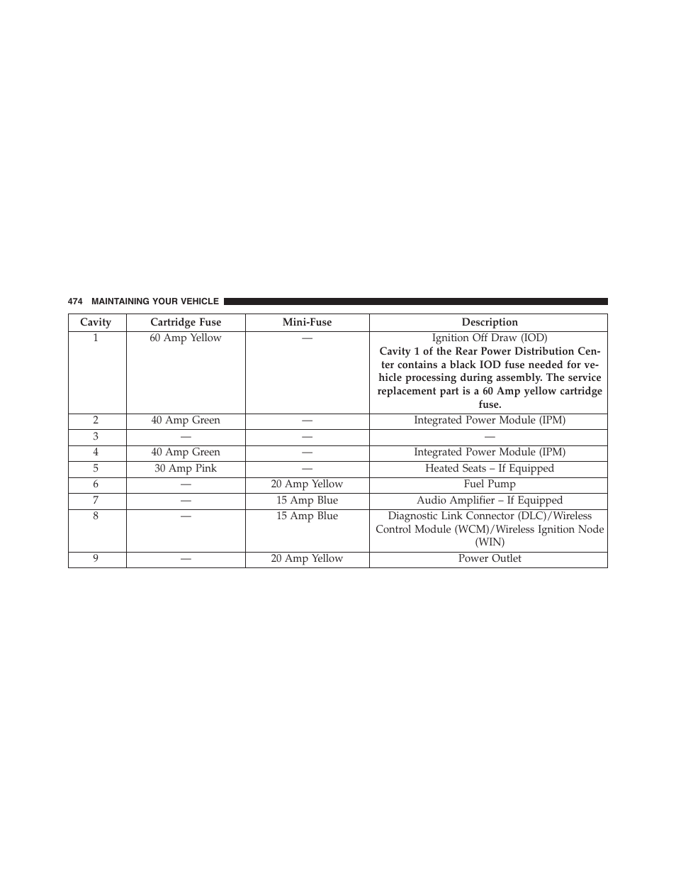 Dodge 2013 Challenger - Owner Manual User Manual | Page 476 / 530