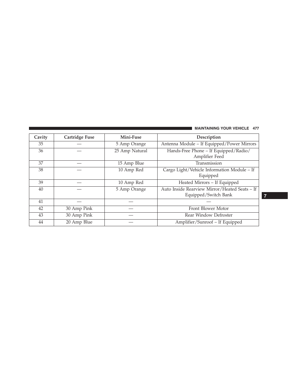 Dodge 2013 Challenger - Owner Manual User Manual | Page 479 / 530