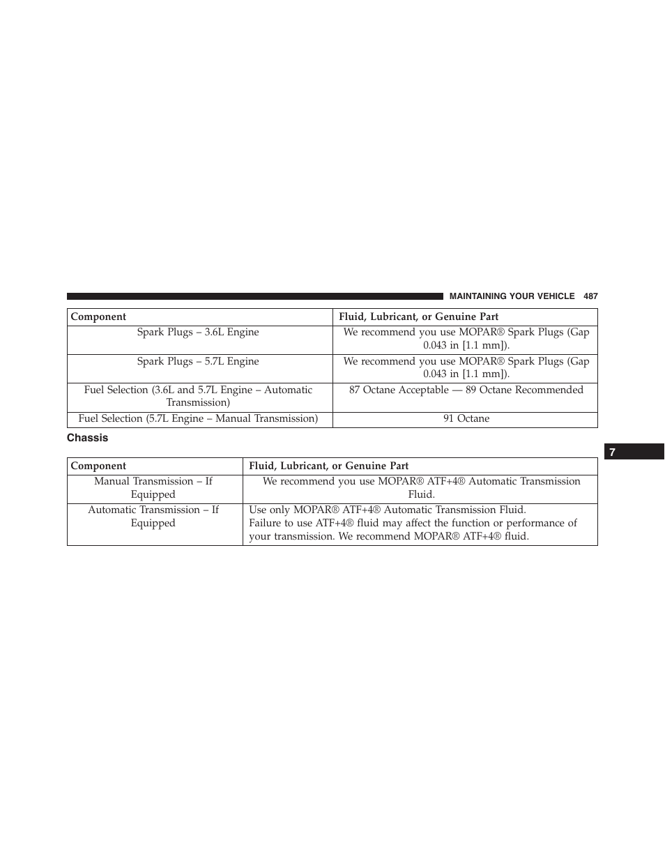 Chassis | Dodge 2013 Challenger - Owner Manual User Manual | Page 489 / 530