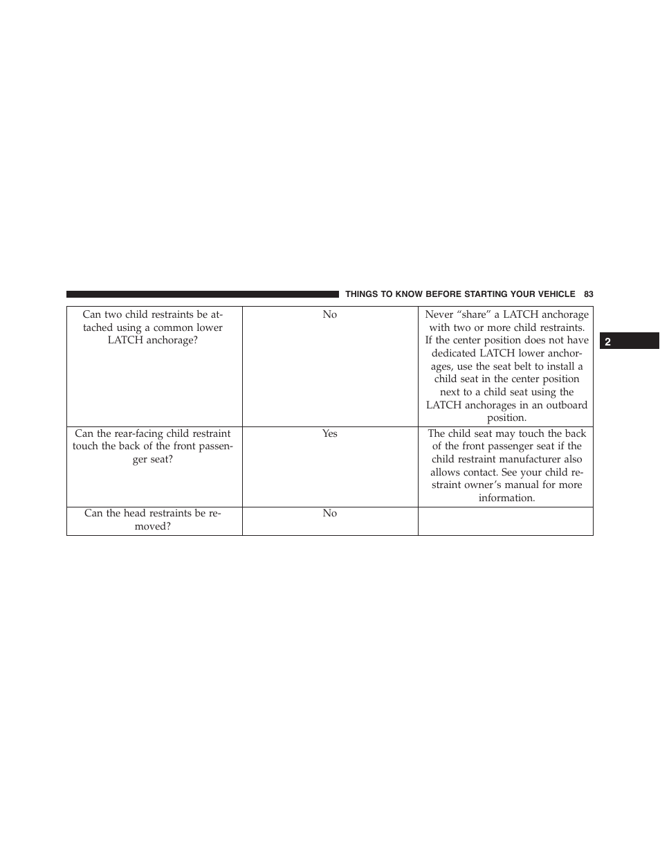 Dodge 2013 Challenger - Owner Manual User Manual | Page 85 / 530