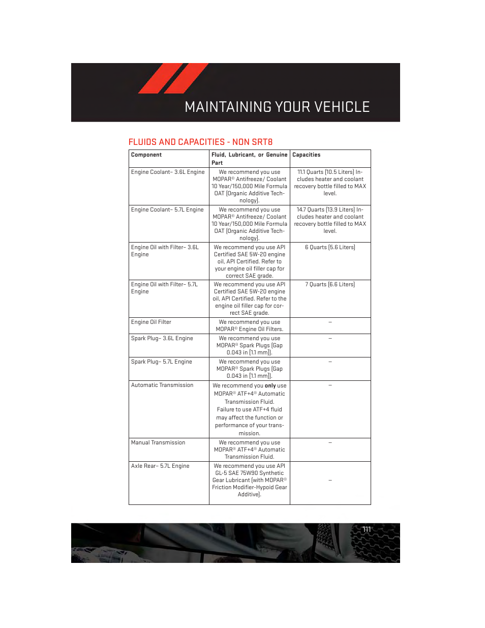 Fluids and capacities - non srt8, Maintaining your vehicle | Dodge 2013 Challenger_SRT - User Guide User Manual | Page 113 / 140