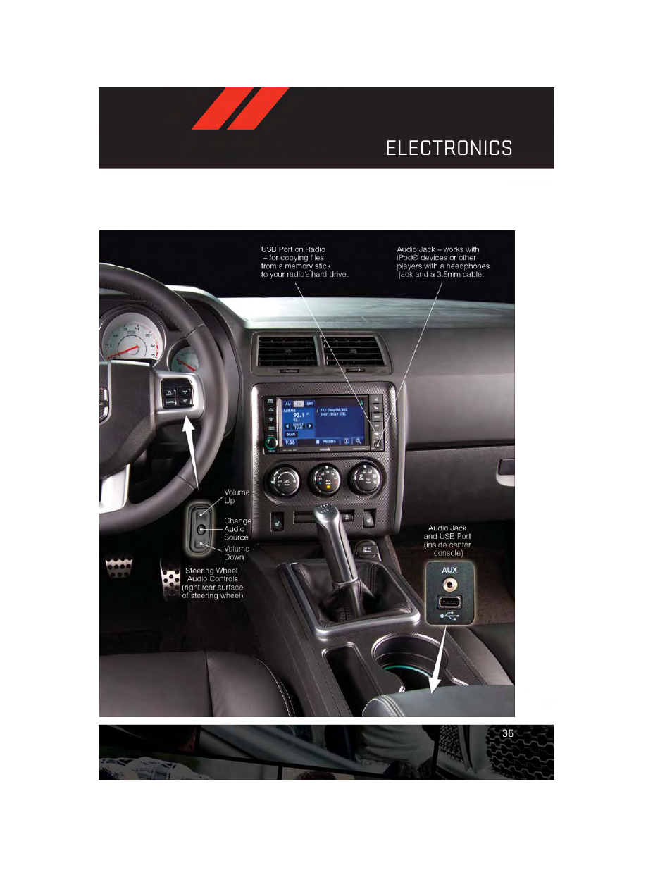 Electronics | Dodge 2013 Challenger_SRT - User Guide User Manual | Page 37 / 140